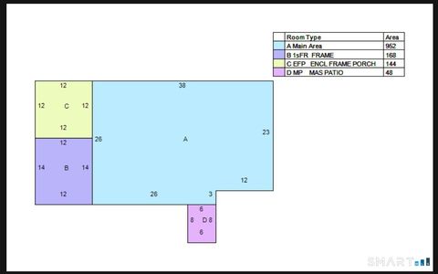 Tiny photo for 9 Edwards Road, Portland, CT 06480 (MLS # 24154882)