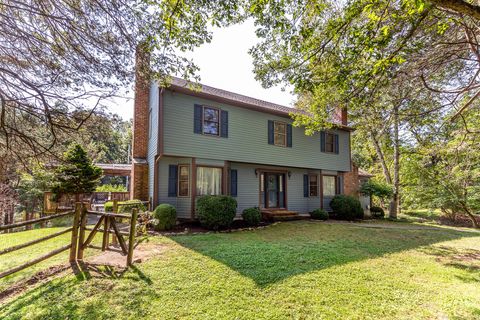 A home in Sherman