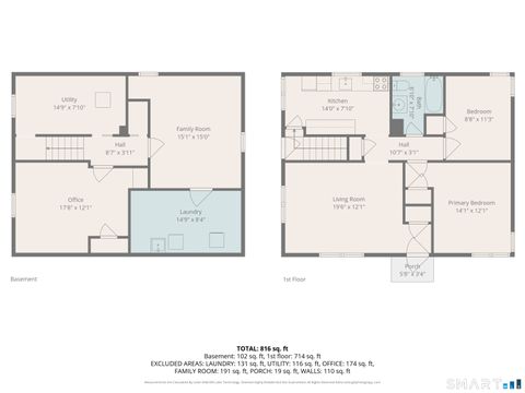 Tiny photo for 20 George Avenue, Groton, CT 06340 (MLS # 24162009)