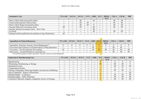Tiny photo for 312 Merrow Road, Tolland, CT 06084 (MLS # 24142381)