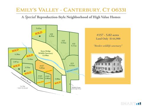 Photo of 157 Lisbon Road, Canterbury, CT 06331 (MLS # 24164992)