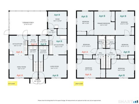 Tiny photo for 289 Pearl Harbor Street, Bridgeport, CT 06610 (MLS # 24143467)