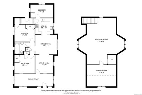 Tiny photo for 80 Stanley Street, East Hartford, CT 06108 (MLS # 24137038)