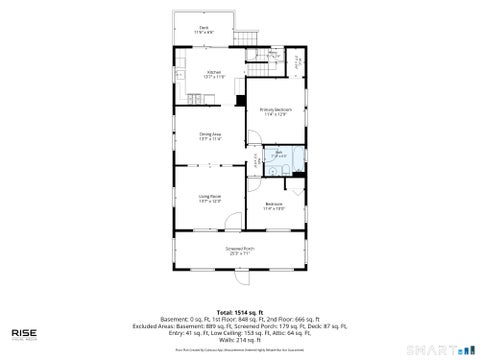 Tiny photo for 215 Overland Avenue, Bridgeport, CT 06606 (MLS # 24184579)