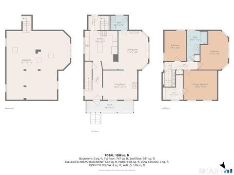 Tiny photo for 15 Elizabeth Street, Norwich, CT 06360 (MLS # 24181827)