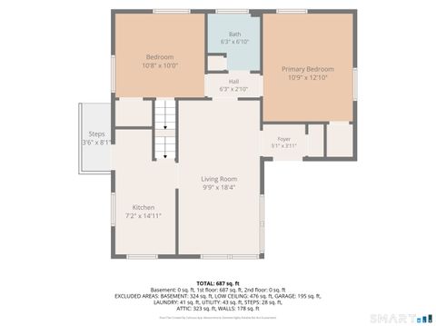 Tiny photo for 24 Guerney Avenue, Meriden, CT 06451 (MLS # 24161141)