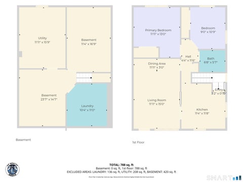 Tiny photo for 15-17 Seventh Street, Newington, CT 06111 (MLS # 24216623)