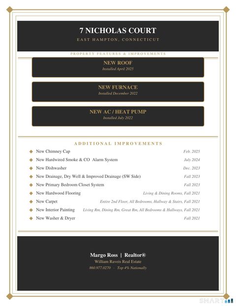 Tiny photo for 7 Nicholas Court, East Hampton, CT 06424 (MLS # 24165881)