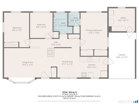 Tiny photo for 43 Taylor Street, East Hartford, CT 06118 (MLS # 24144222)