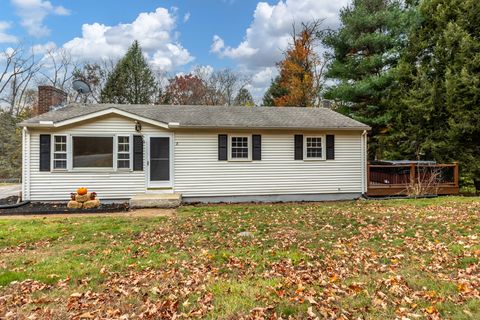 Photo of 8 Gale Road, Stafford, CT 06076 (MLS # 24128266)