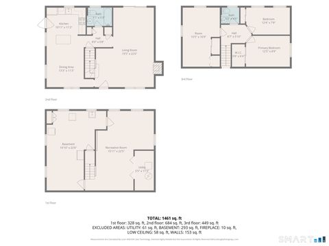 Tiny photo for 123 Bretton Road, Manchester, CT 06042 (MLS # 24172533)