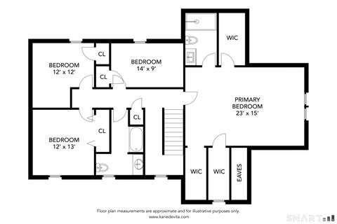 Tiny photo for 9 Candlewood Lane, Granby, CT 06035 (MLS # 24151084)