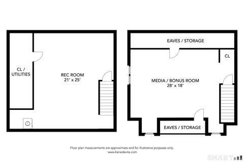 Tiny photo for 9 Candlewood Lane, Granby, CT 06035 (MLS # 24151084)