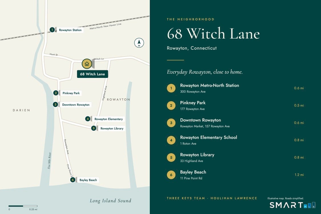 68 Witch Lane