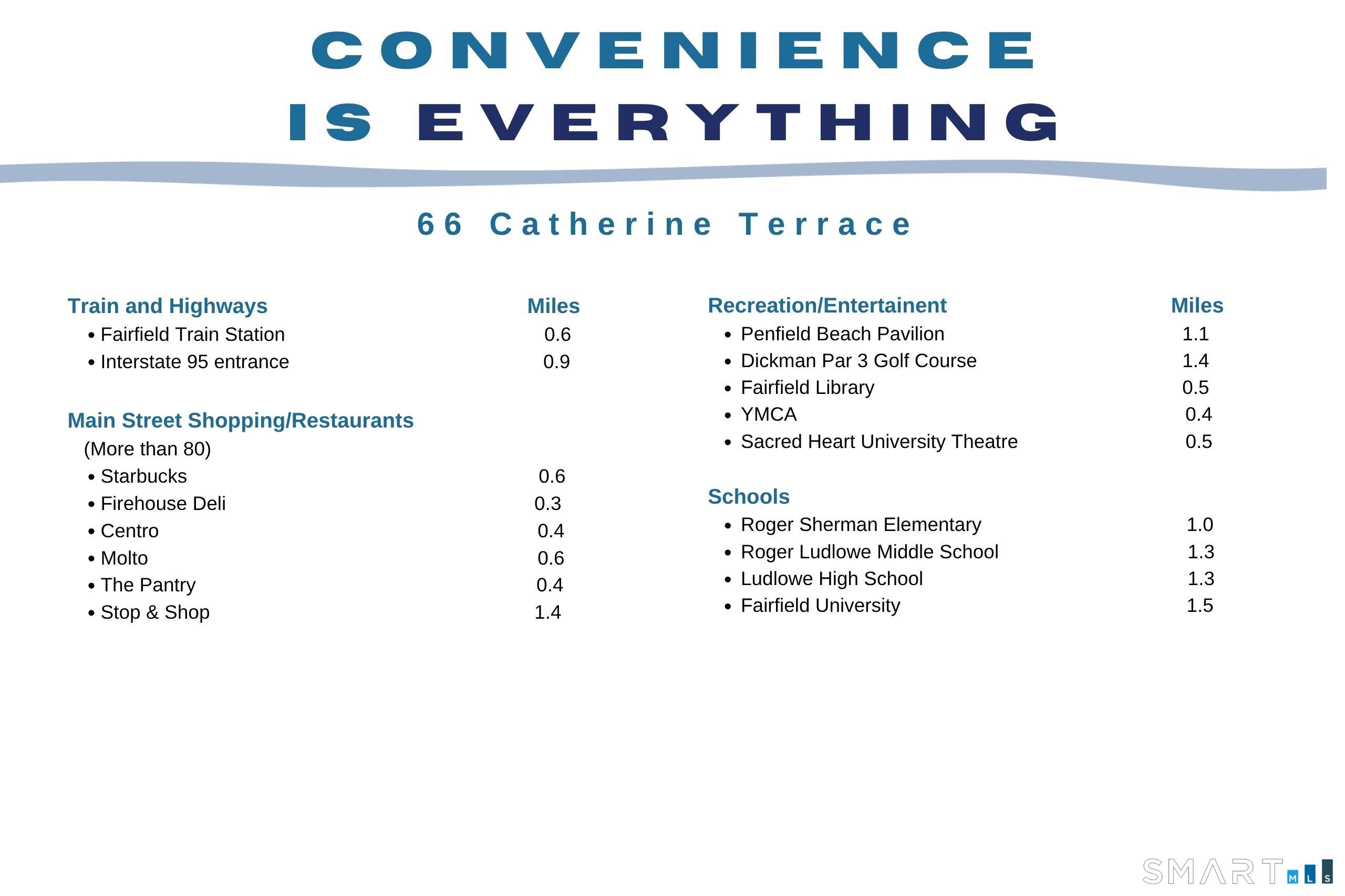 66 Catherine Terrace