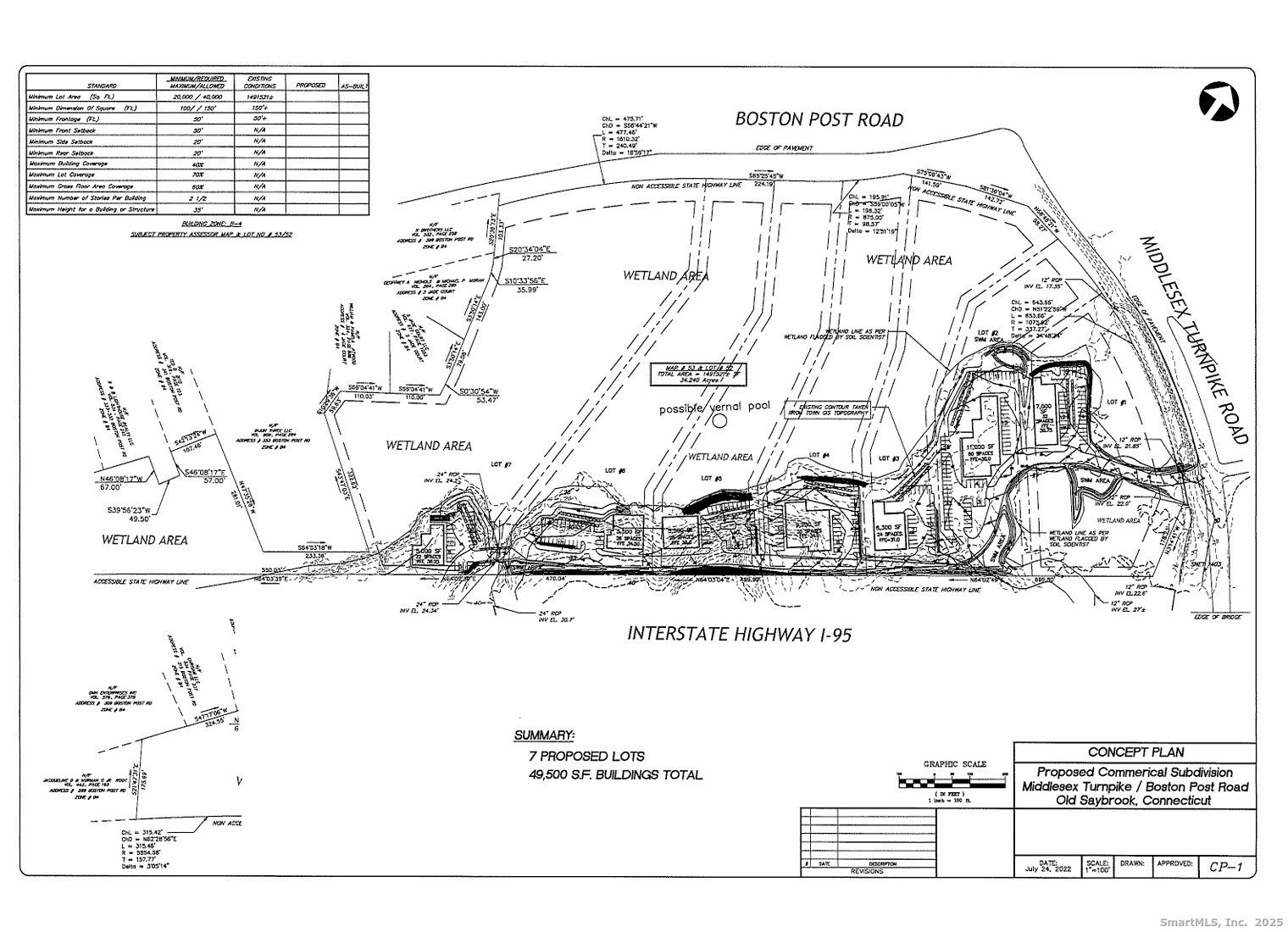 0 Middlesex Turnpike