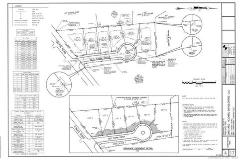 Tiny photo for 00 Old Farm Drive, West Hartford, CT 06107 (MLS # 24155297)