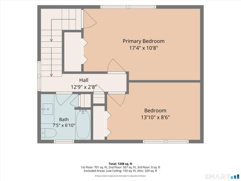Tiny photo for 41 Henry Street, Greenwich, CT 06830 (MLS # 24212386)