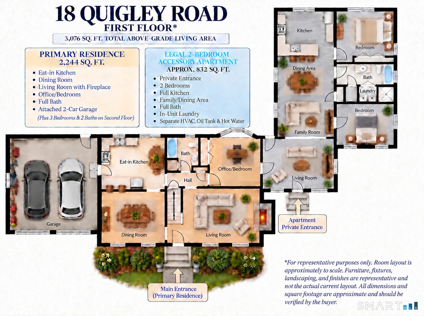 18 Quigley Road