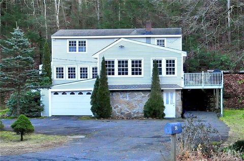 A home in Granby