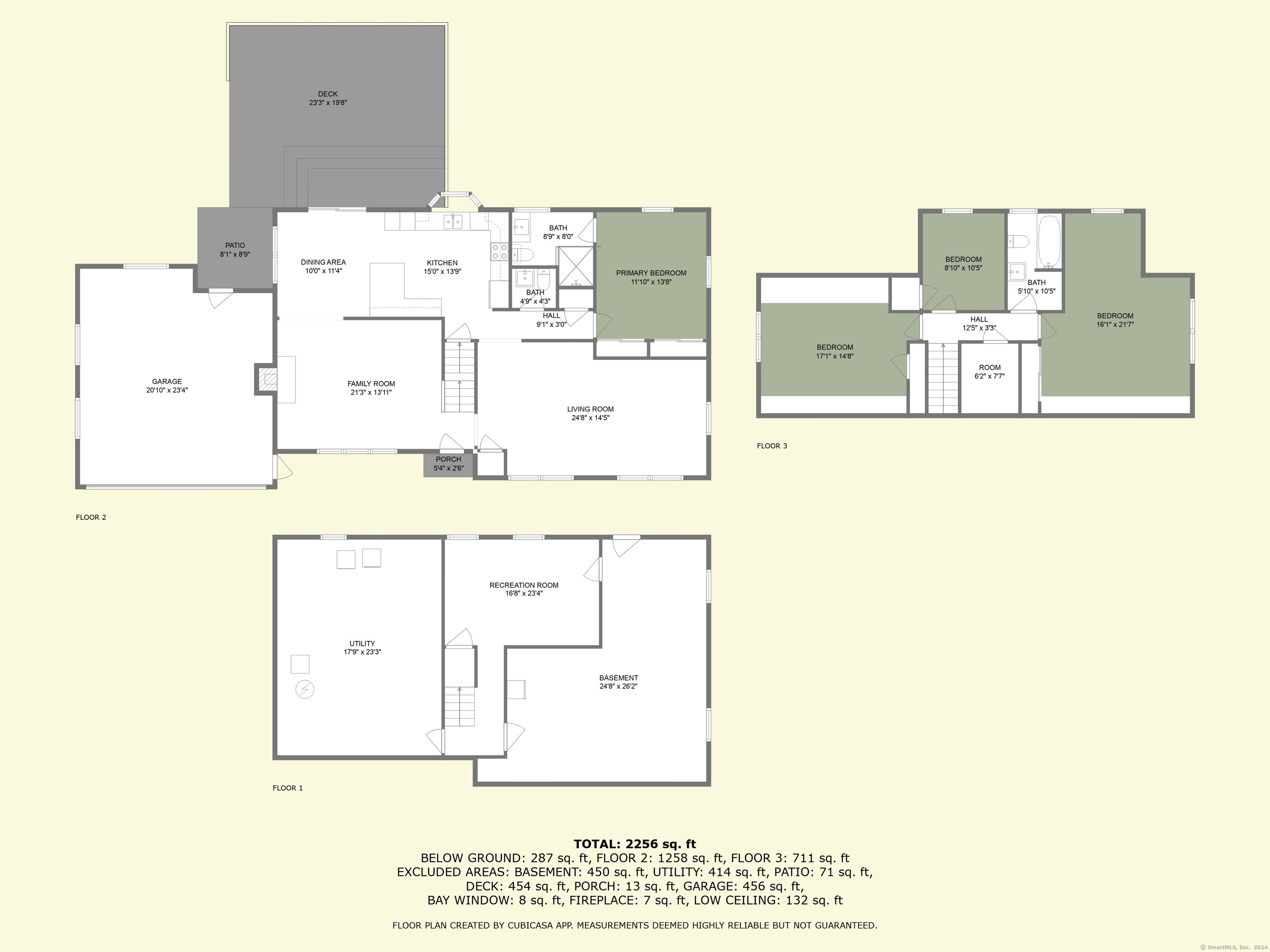 Groton, Connecticut 06355, United States, 4 Bedrooms Bedrooms, ,3 BathroomsBathrooms,Residential,Pending,42635