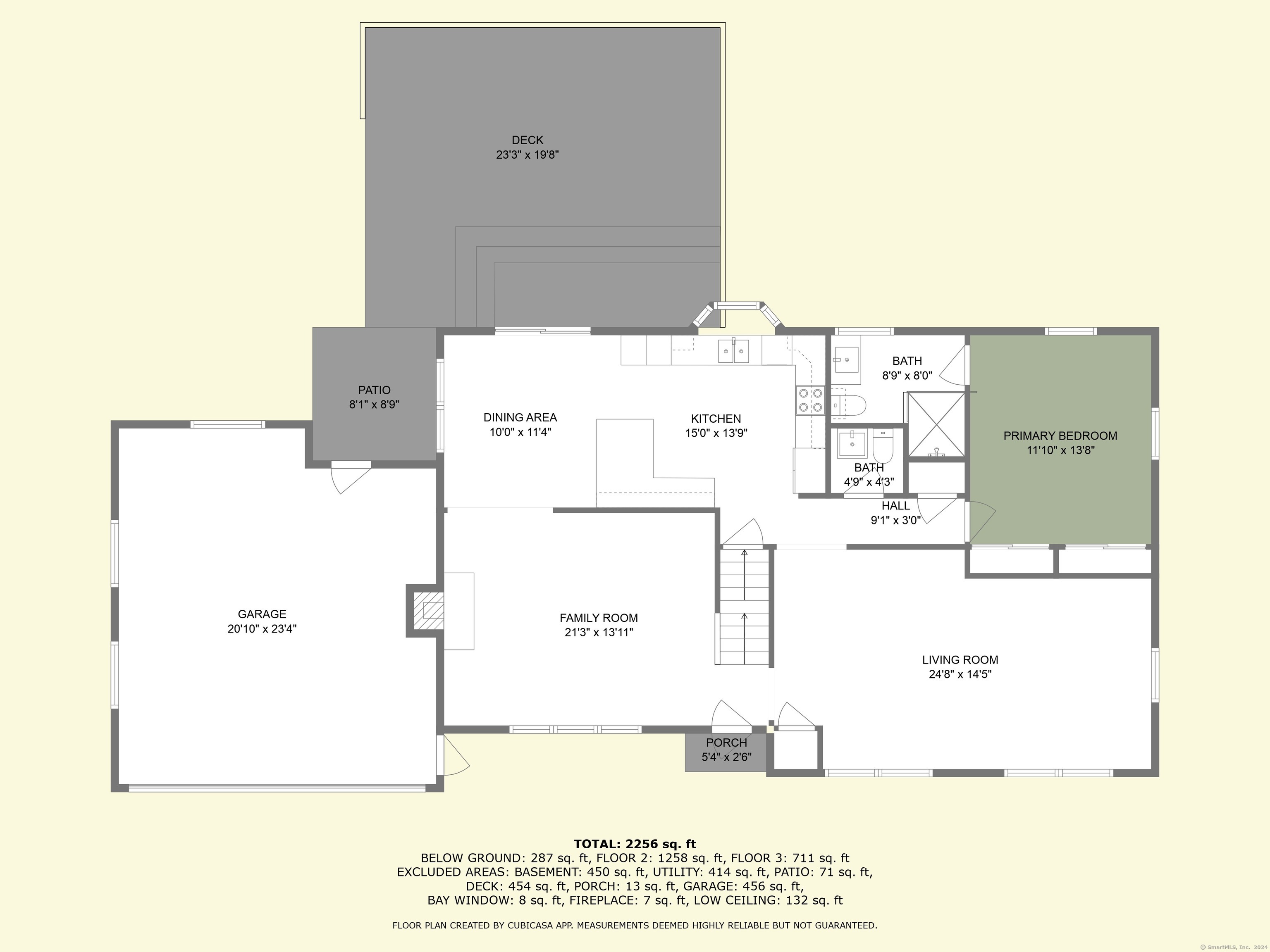 Groton, Connecticut 06355, United States, 4 Bedrooms Bedrooms, ,3 BathroomsBathrooms,Residential,Pending,42635