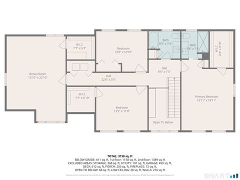 Tiny photo for 54 Bissell Ridge Road, Hebron, CT 06248 (MLS # 24144492)