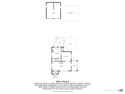 Tiny photo for 75 Elizabeth Terrace, Stratford, CT 06614 (MLS # 24163557)