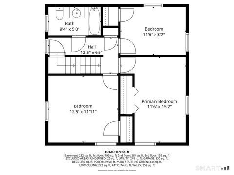 Tiny photo for 75 Elizabeth Terrace, Stratford, CT 06614 (MLS # 24163557)