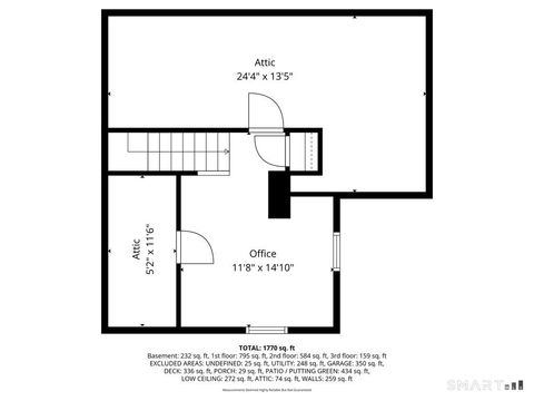 Tiny photo for 75 Elizabeth Terrace, Stratford, CT 06614 (MLS # 24163557)