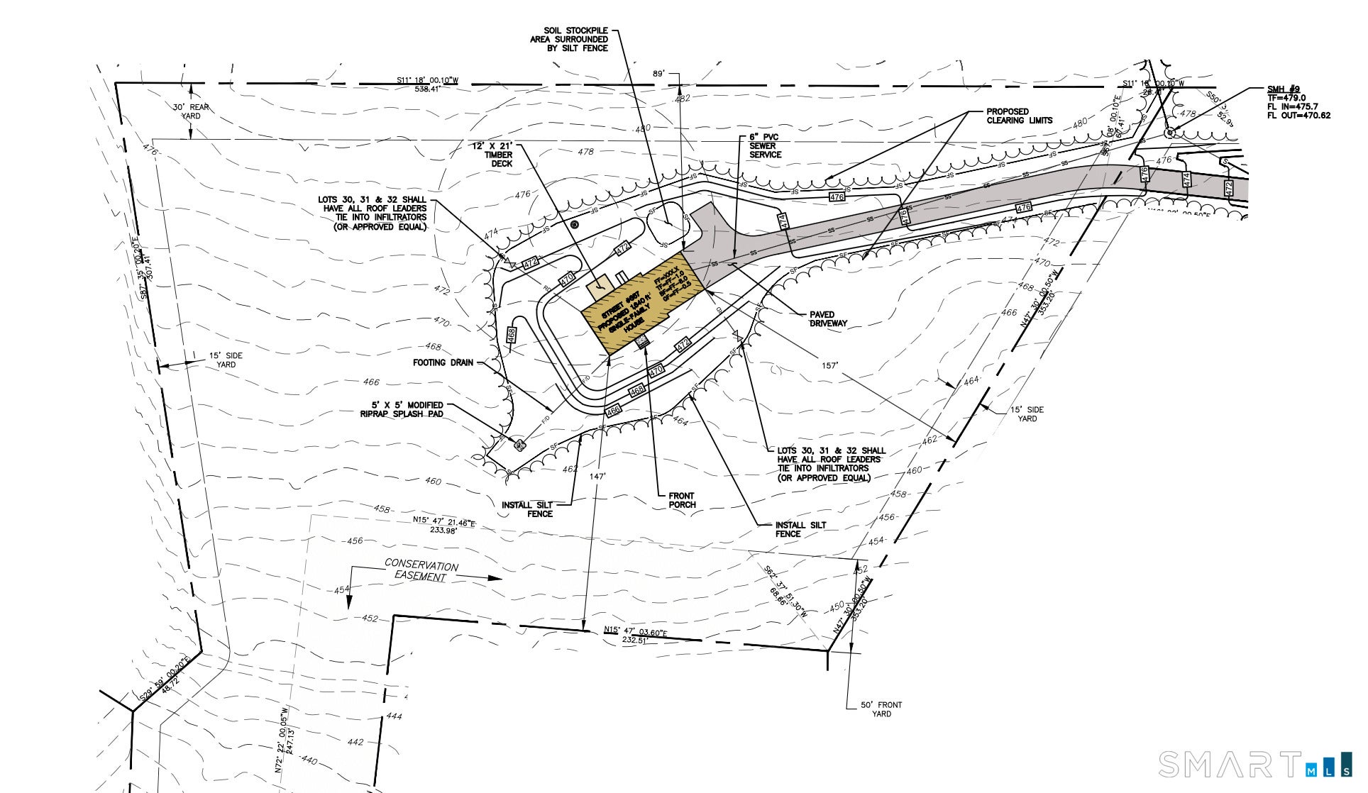 (3 Lots) Church Street