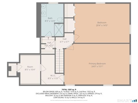 Tiny photo for 191 Birch Hill Road, Harwinton, CT 06791 (MLS # 24146547)