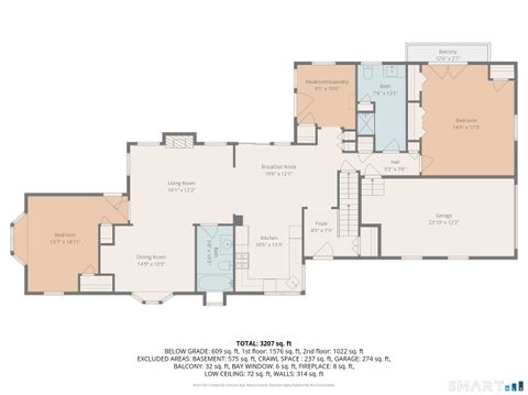 Tiny photo for 191 Birch Hill Road, Harwinton, CT 06791 (MLS # 24146547)