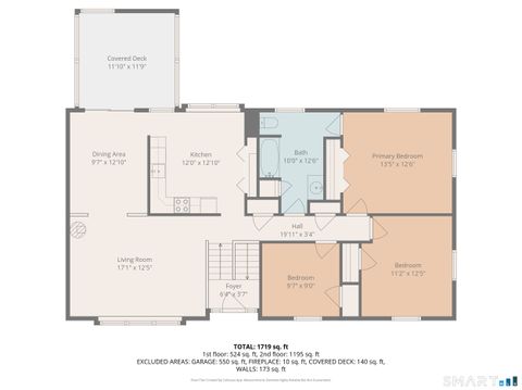 Tiny photo for 10 Salem Road, Madison, CT 06443 (MLS # 24167813)