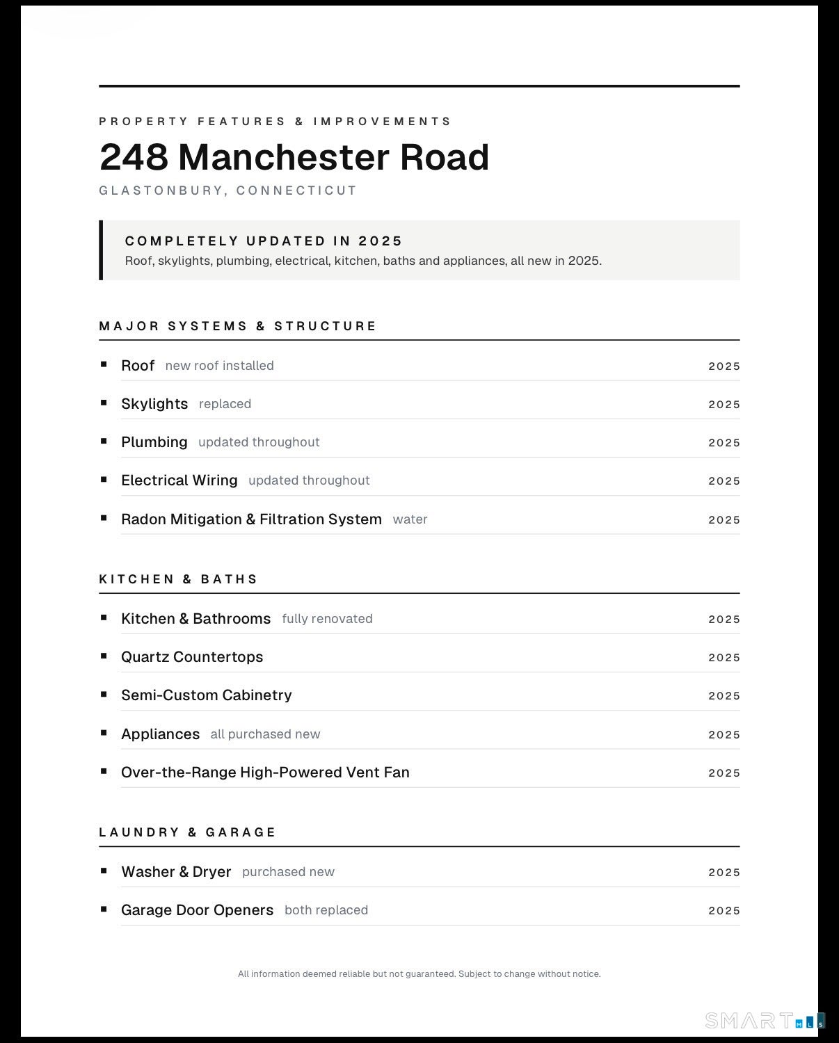 248 Manchester Road