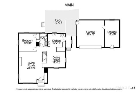 Tiny photo for 245 Reid Street, Fairfield, CT 06824 (MLS # 24151601)