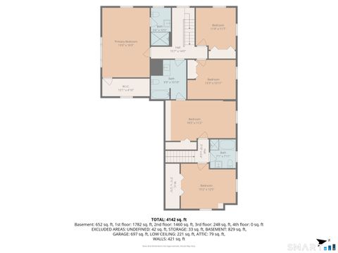 Tiny photo for 45 Clark Road, Lyme, CT 06371 (MLS # 24162658)