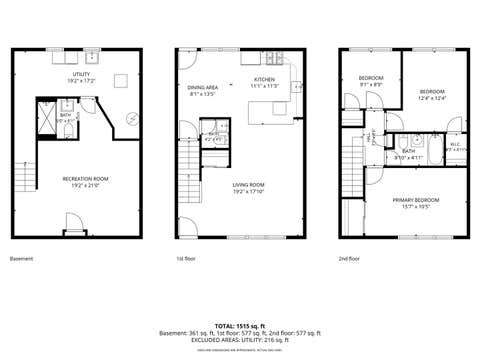 Tiny photo for 1715 W Thome Avenue, Chicago, IL 60660 (MLS # 12729876)