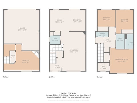 Tiny photo for 1060 Kufrin Way, Lombard, IL 60148 (MLS # 12786762)