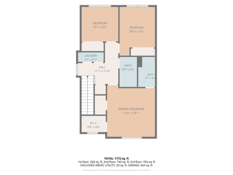 Tiny photo for 1060 Kufrin Way, Lombard, IL 60148 (MLS # 12786762)