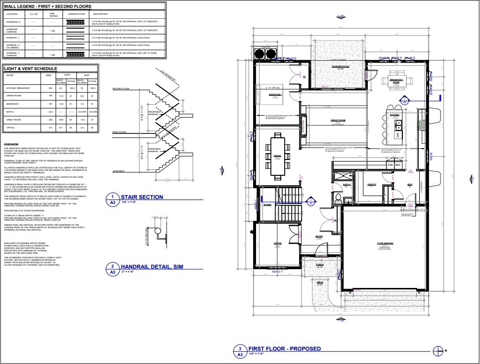 1142 N Mitchell Avenue