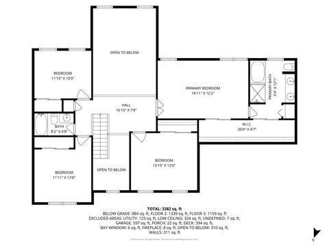 Tiny photo for 17671 W Westwind Drive, Gurnee, IL 60031 (MLS # 12494580)