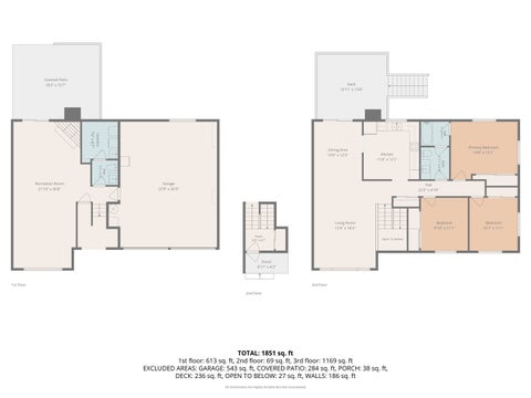 Tiny photo for 254 Dunbar Road, Mundelein, IL 60060 (MLS # 12663431)