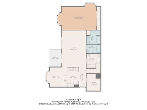 Tiny photo for 3118 Woodland Drive #3118, Zion, IL 60099 (MLS # 12640544)
