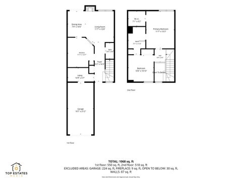 Tiny photo for 325 Odlum Court, Schaumburg, IL 60194 (MLS # 12695532)