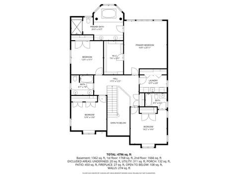 Tiny photo for 1110 S WASHINGTON Avenue, Park Ridge, IL 60068 (MLS # 12685208)