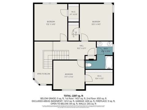 Tiny photo for 2170 Arthurs Pass, New Lenox, IL 60451 (MLS # 12514009)