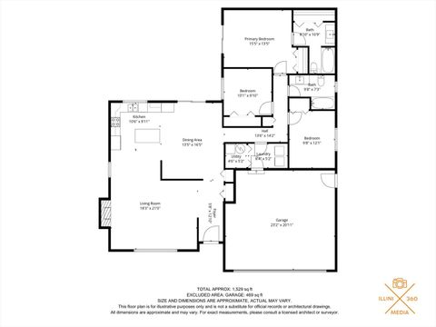 Tiny photo for 1707 W Old Church Road, Champaign, IL 61822 (MLS # 12487445)