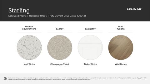 Tiny photo for 7512 Currant Drive, Joliet, IL 60431 (MLS # 12458014)