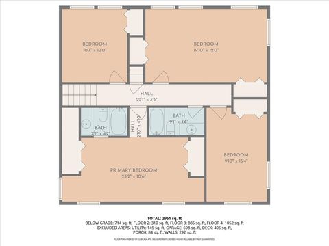 Tiny photo for 814 S Saylor Avenue, Elmhurst, IL 60126 (MLS # 12509783)